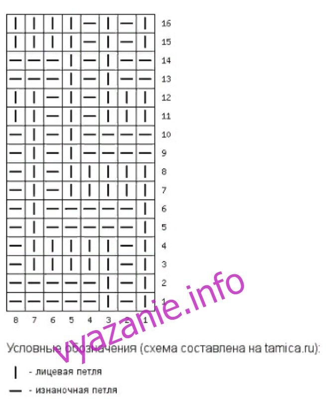 Носки с прямой укрепленной пяткой | Вязание от А до Я