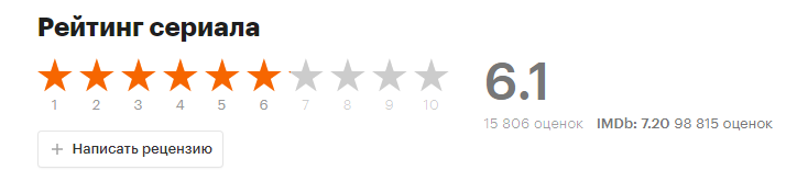 Скрин из сайта Кинопоиск.