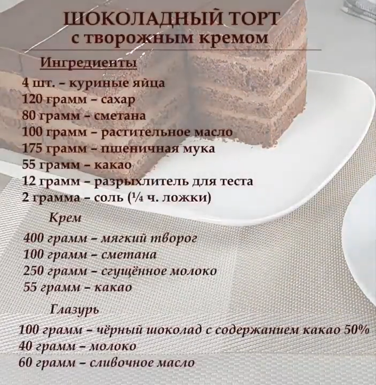 Кекс на сметане рецепт – Британская кухня: Выпечка и десерты. «Еда»