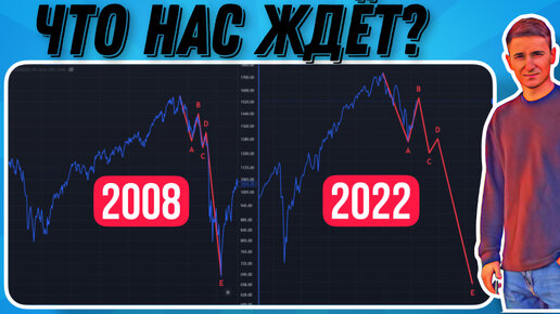 КУДА УПАДЁМ В 2022 БИТКОИН И АКЦИИ