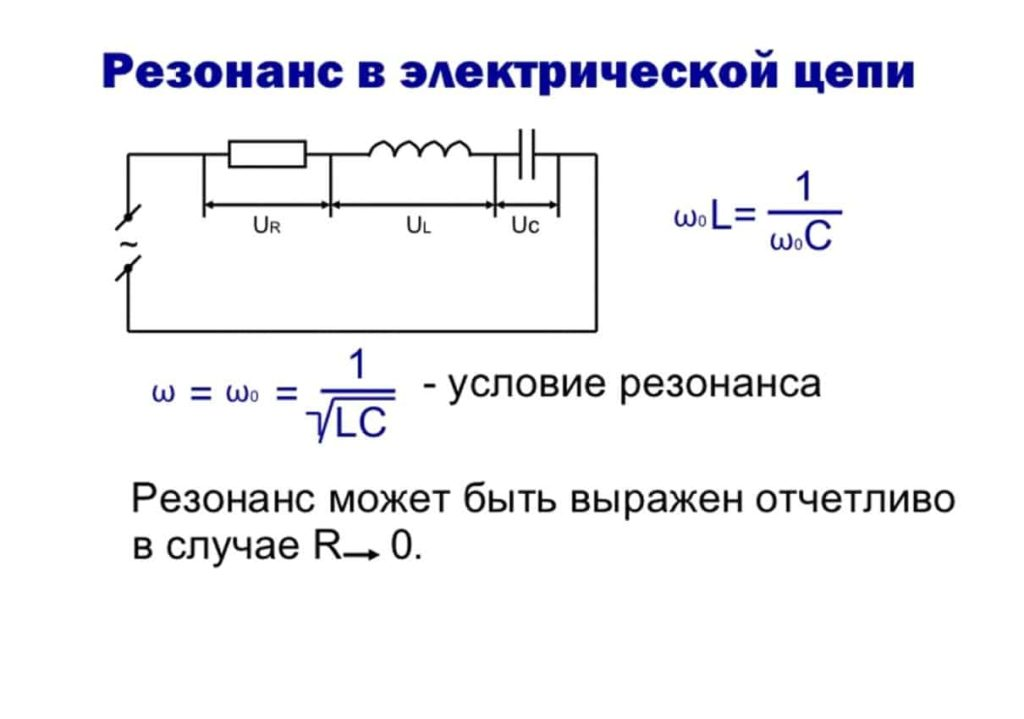 Резонанс в электрической цепи.