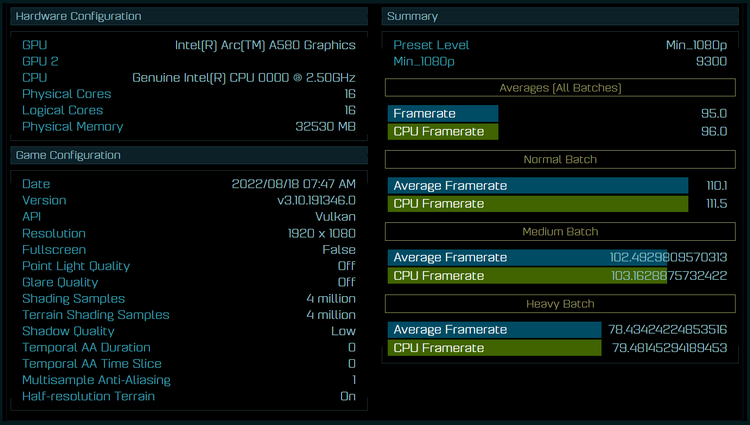    Intel Arc A580 в режиме API Vulkan