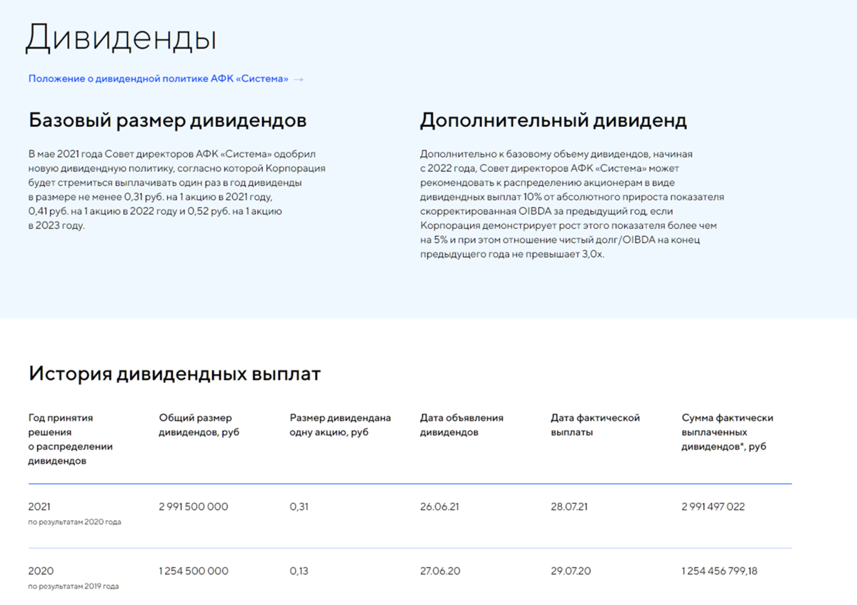 Прогноз афк система 2023. Александр гриазнов s&p global ratings. Прогноз афк система 2023. Прогноз афк система 2023. Прогноз афк система 2023.