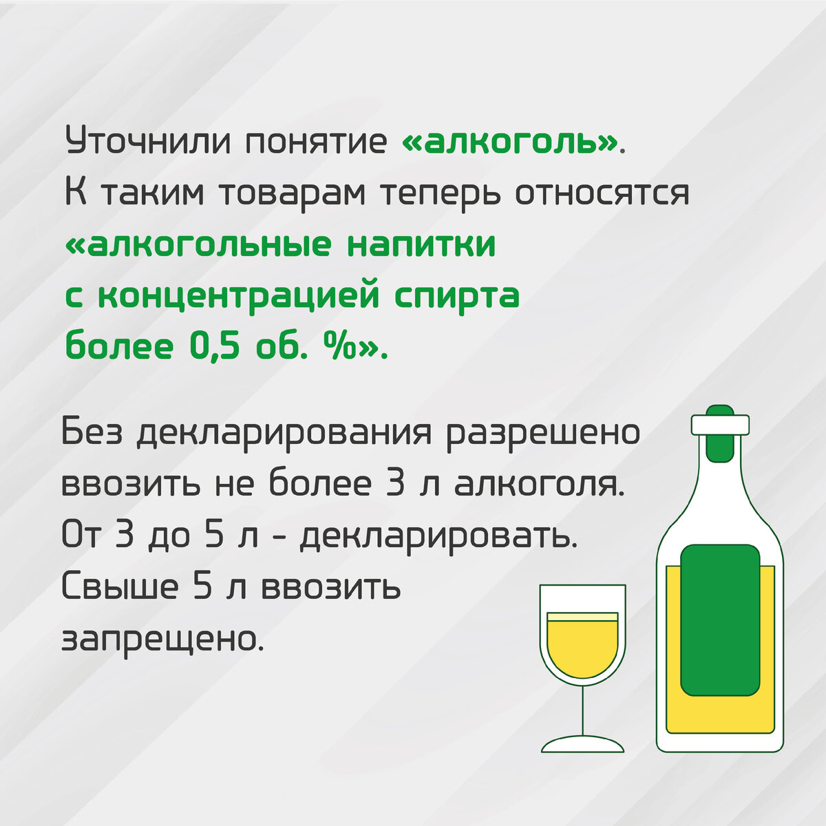 Нормы ввоза