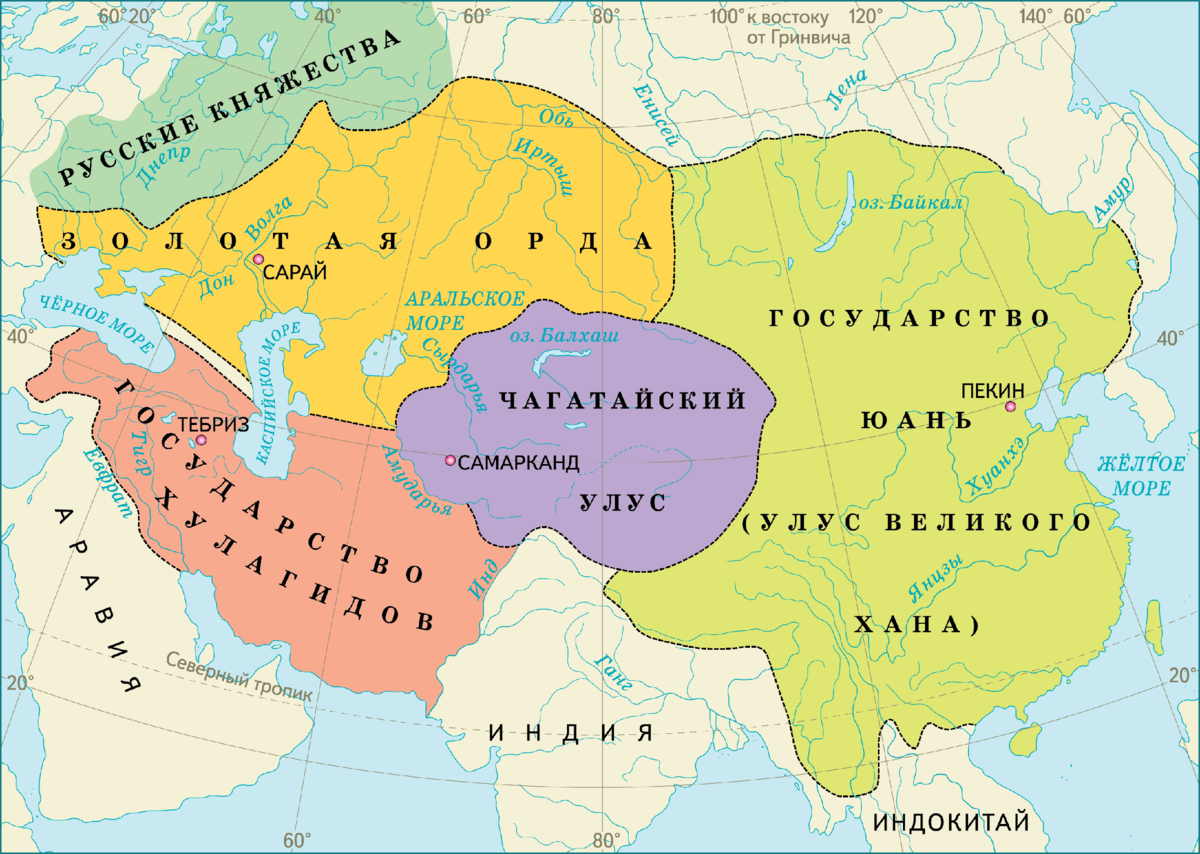 Золотая орда это какое государство. Улусы империи Чингисхана. Монгольская Империя улус Джучи. Золотая Орда -чагатайский улус. Монгольская Империя 1227.