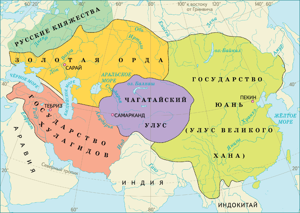 Казахстан наследник золотой орды. Улусы империи Чингисхана. Монгольская Империя улус Джучи. Золотая Орда -чагатайский улус. Монгольская Империя 1227.