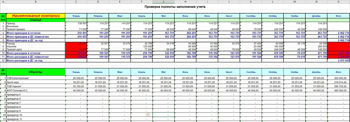 Организация складского учета - приход/расход/остаток - Мир MS Excel