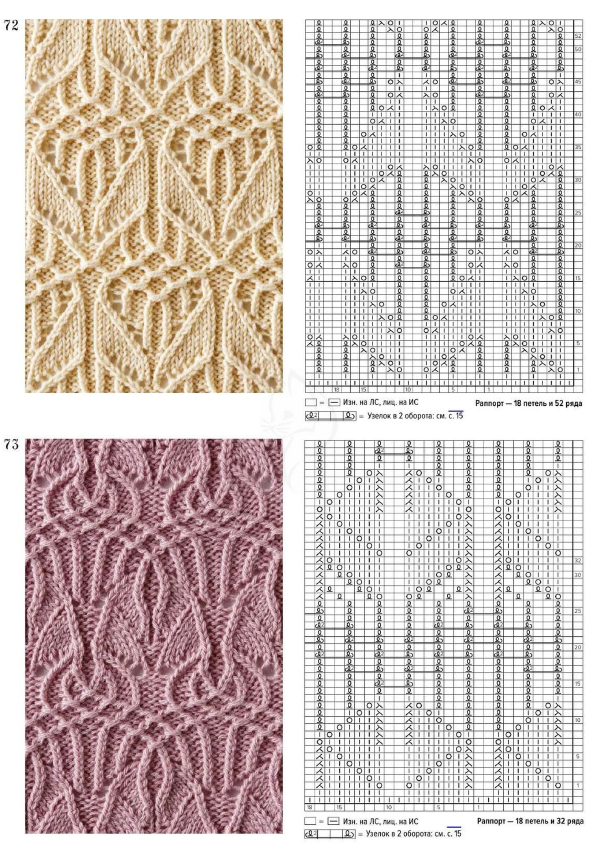 Узоры хитоми шида схема