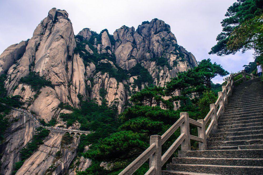Xi’an places to visit: Top 5 Must-See Famous Places in Xi’an Huangshan, China tr
