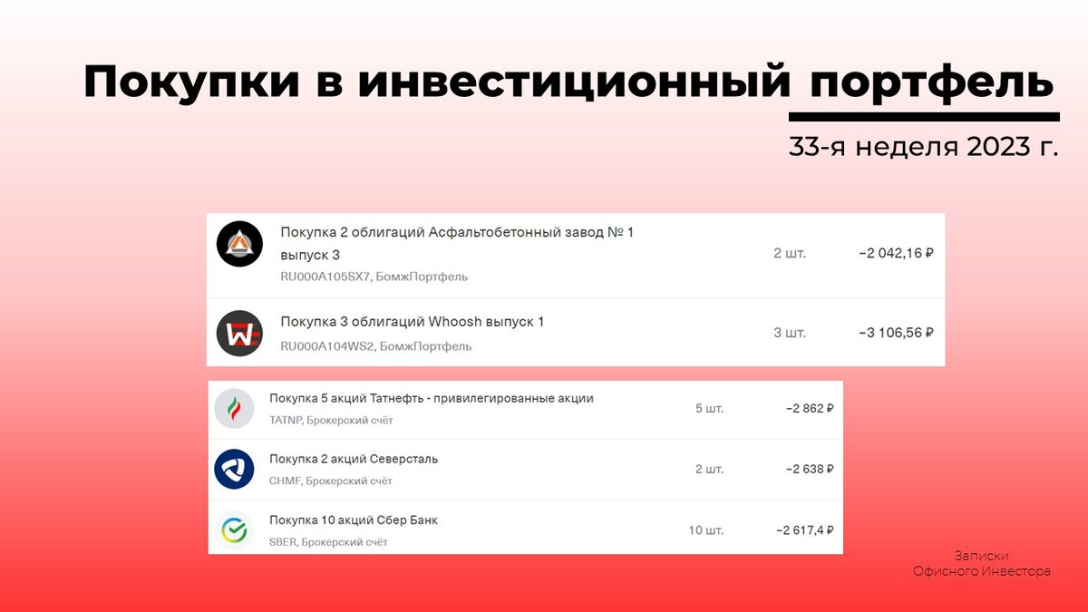 Обложка. Работа автора.