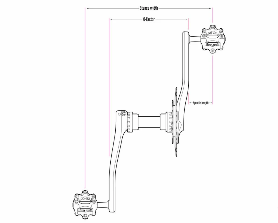 Q factor. Q фактор велосипеда. Q factor shimano. Q factor shimano. Q фактор велосипеда.