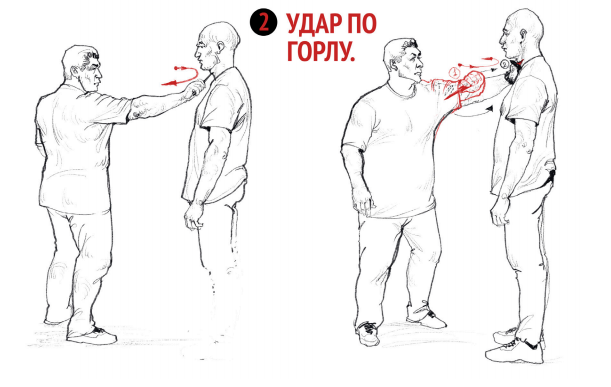 Удар по мячу головой. Связывание противника. Ударить по тем. Боевые удары. Бэк кик удар техника.