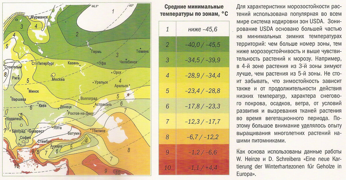 Москва климатическая карта