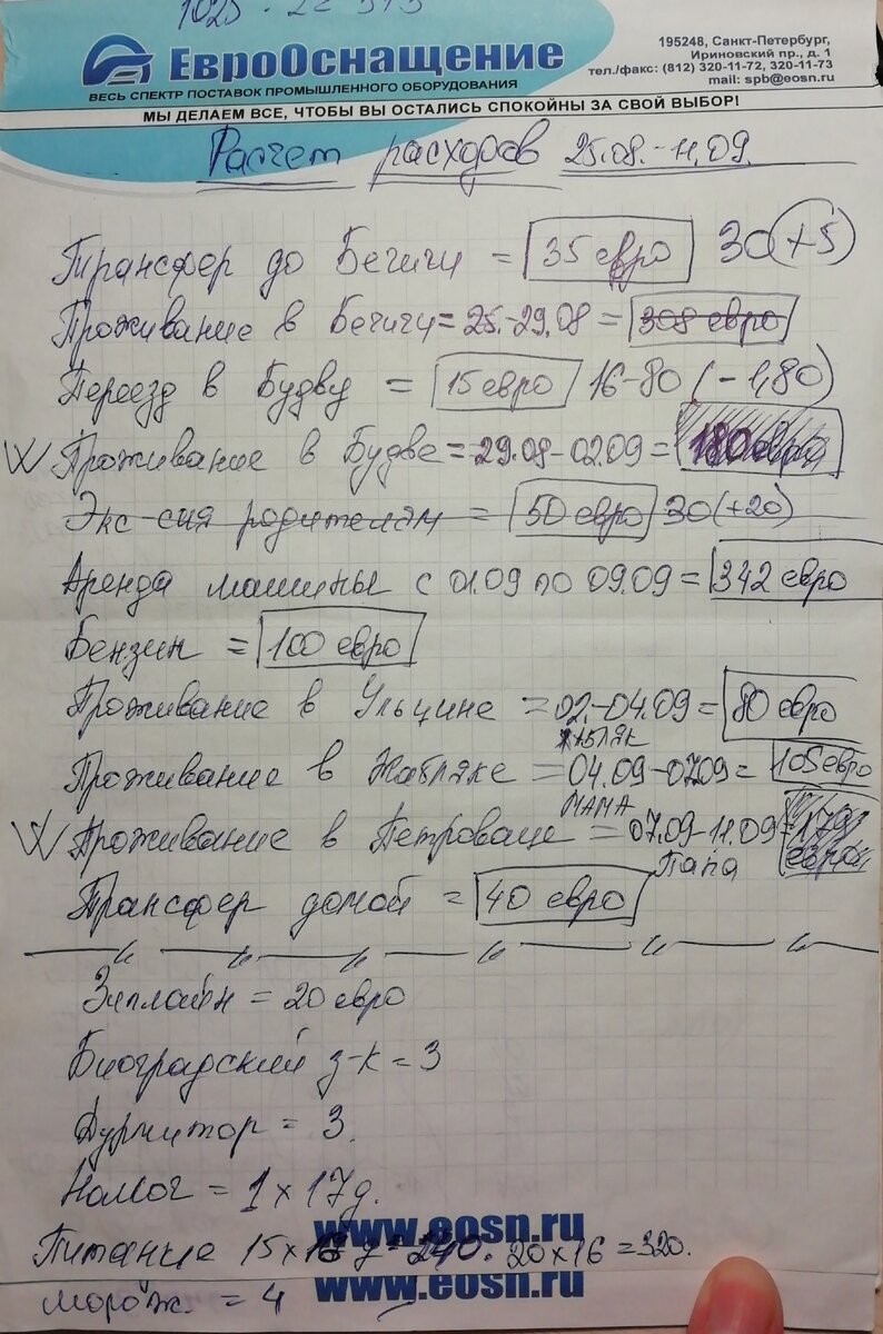 Список наших трат. Закладывали в бюджет даже мороженое детям.