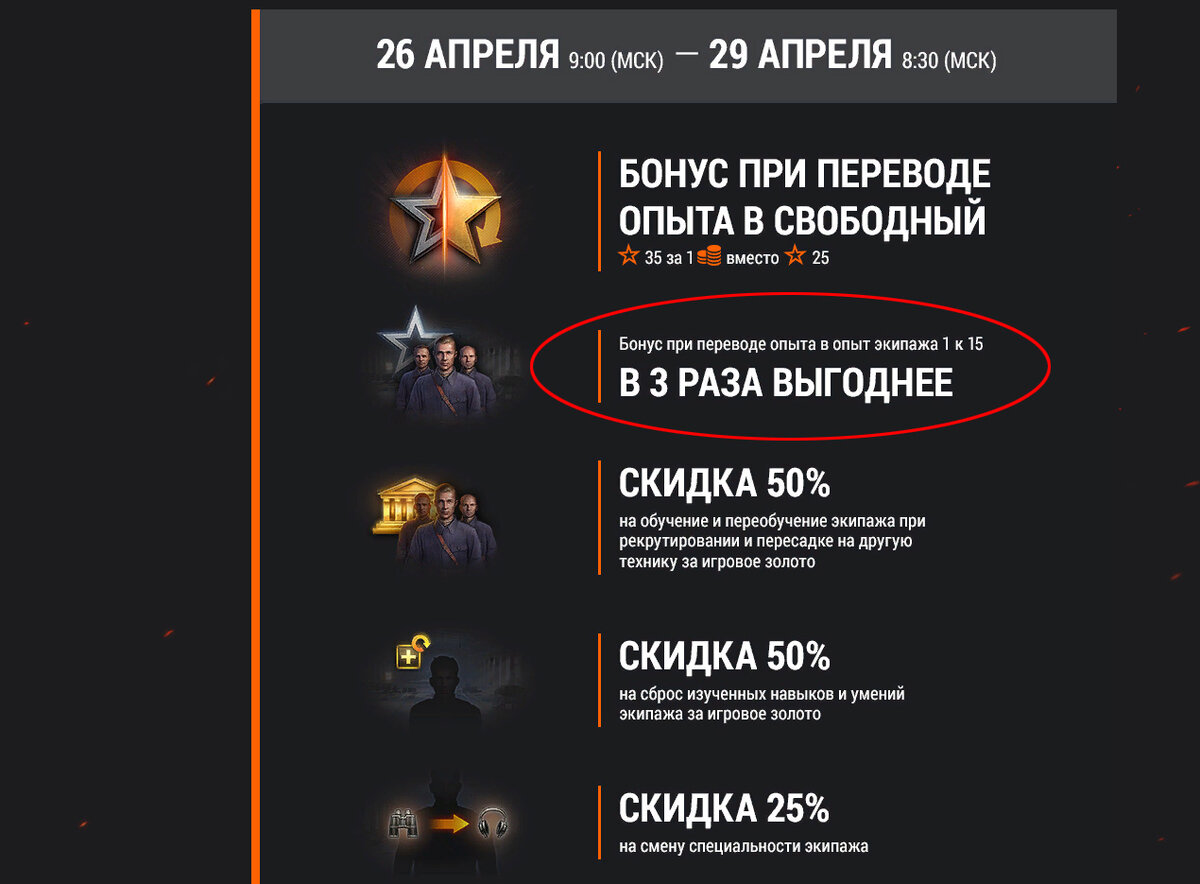 Акция: Встреча на Эльбе...
