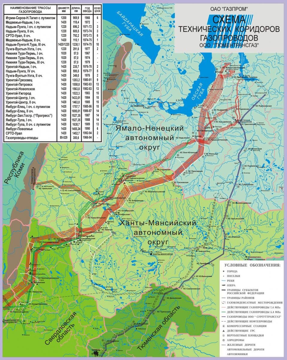 Оренбург новый уренгой маршрут. Газопровод трансгаз Югорск. Газпром трансгаз Югорск схема газопроводов. Схем газопроводов газромтрансгазюгорск. Газопровод трансгаз Югорск схема.