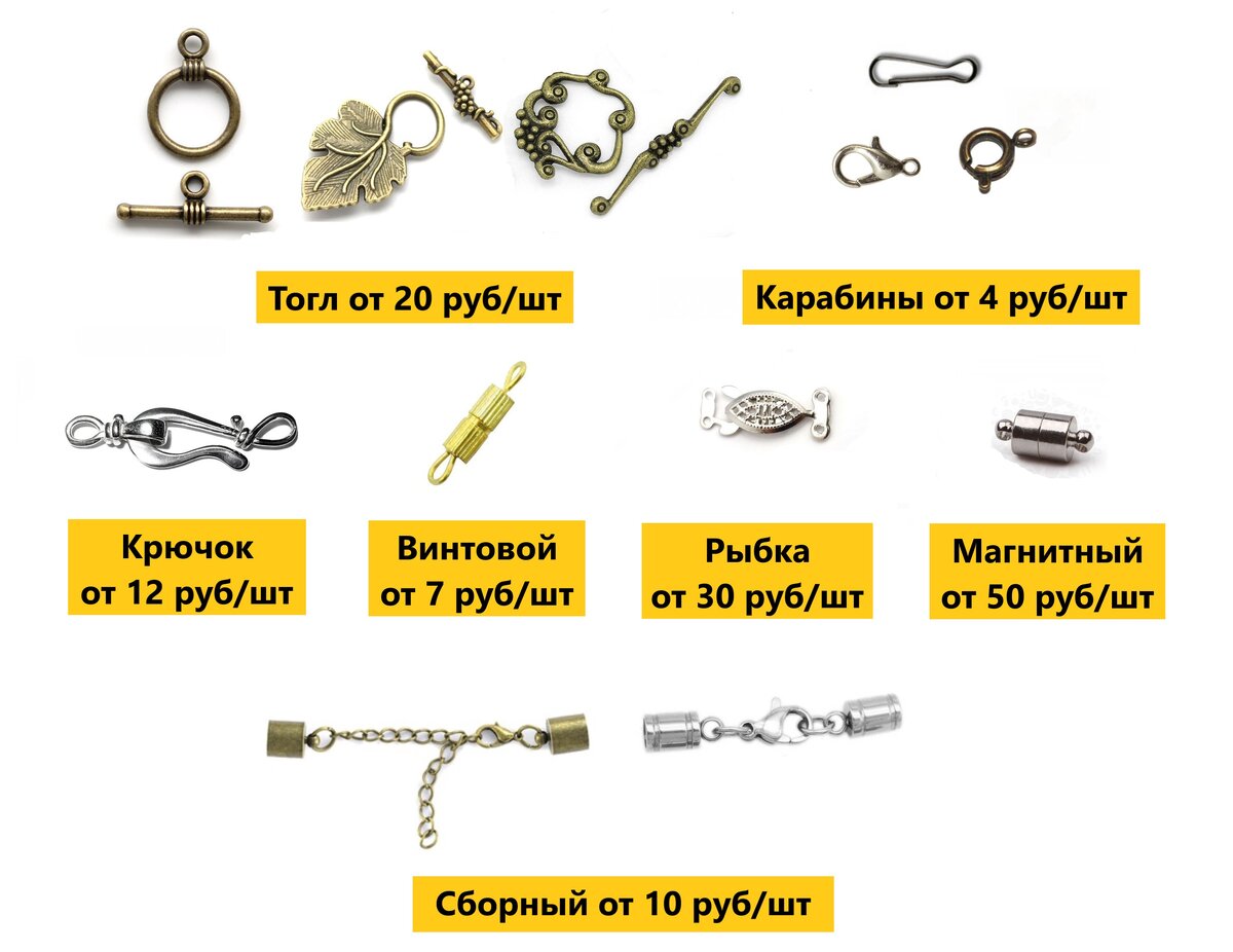Замки для жгутов из бисера