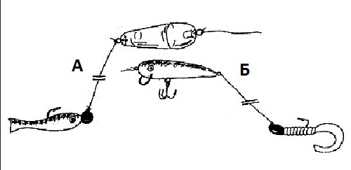 А- оснастка с поплавком; Б- оснастка с твистером.
