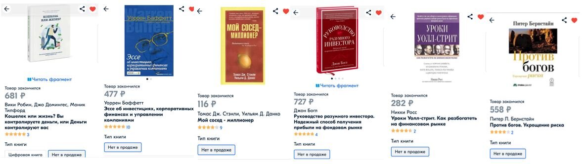 Книги, которые вы не найдете в продаже