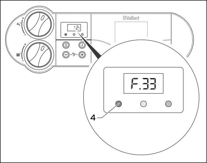 Ошибка f33 vaillant как устранить