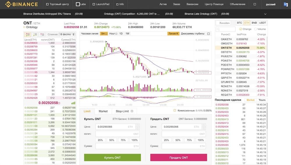 Binance - обладает двумя интерфейсами
