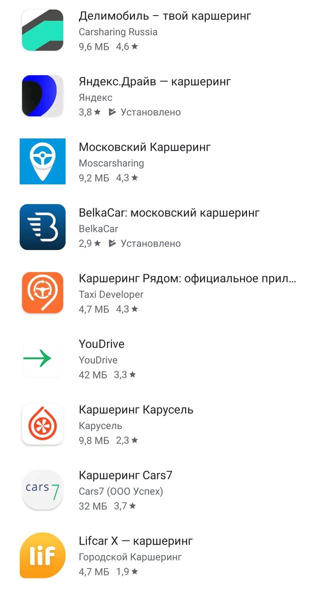Часть приложений каршеринга, доступных в Play маркете