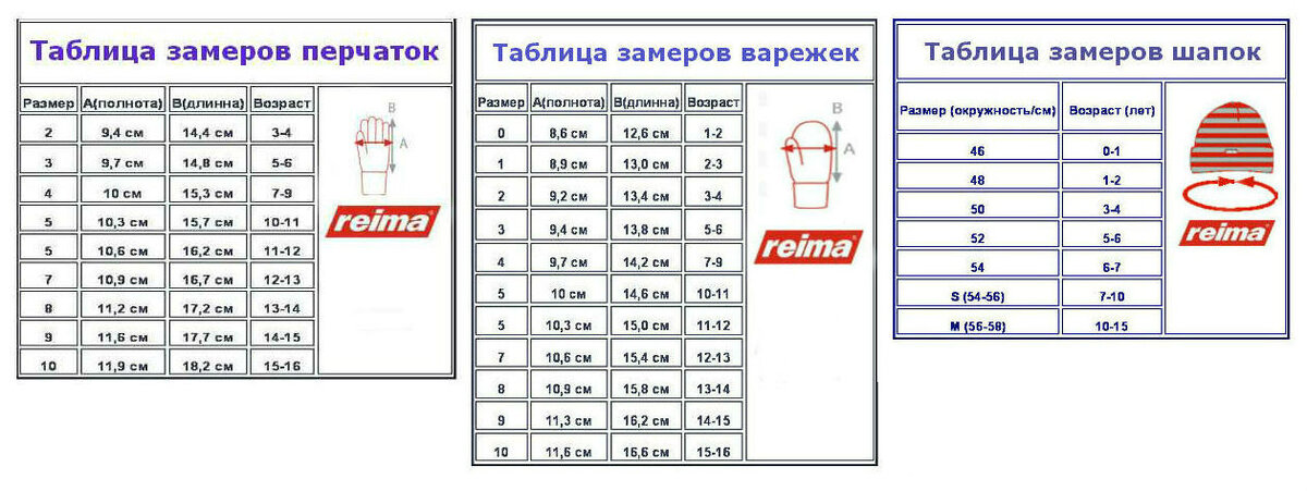 Таблица размеров 