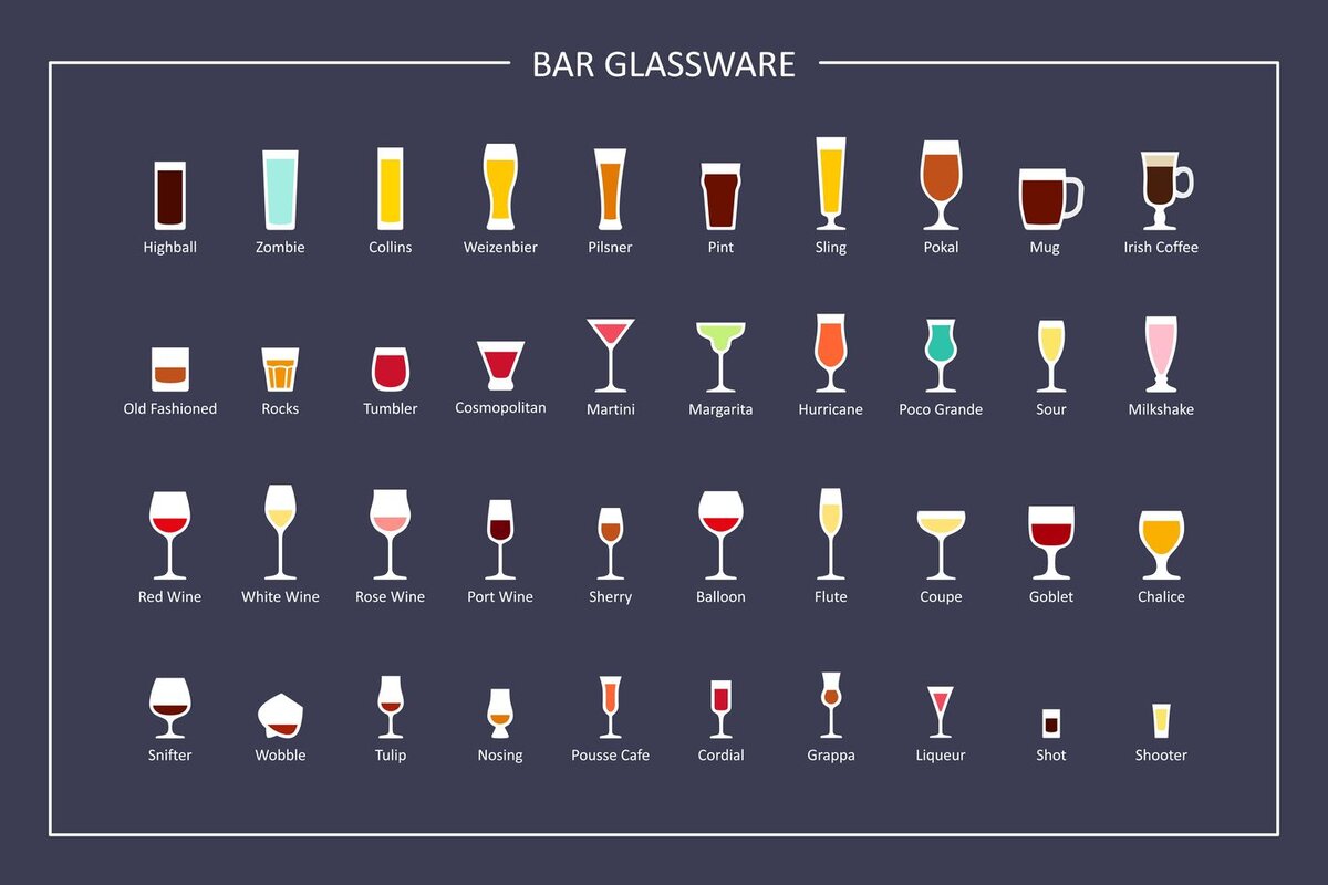 Посуда для алкоголя: каждому напитку - свой бокал