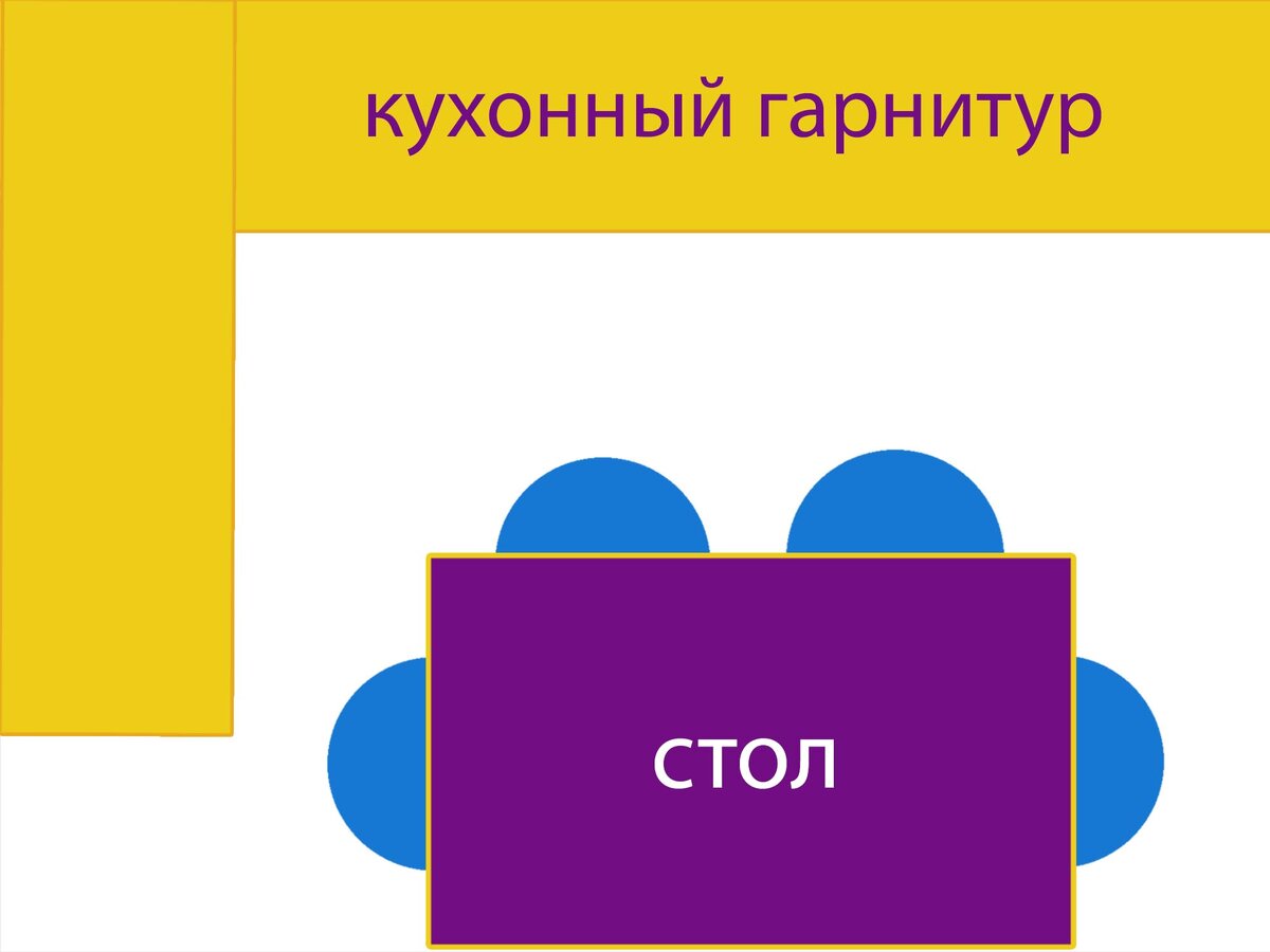 Минимальная глубина стола обеденного