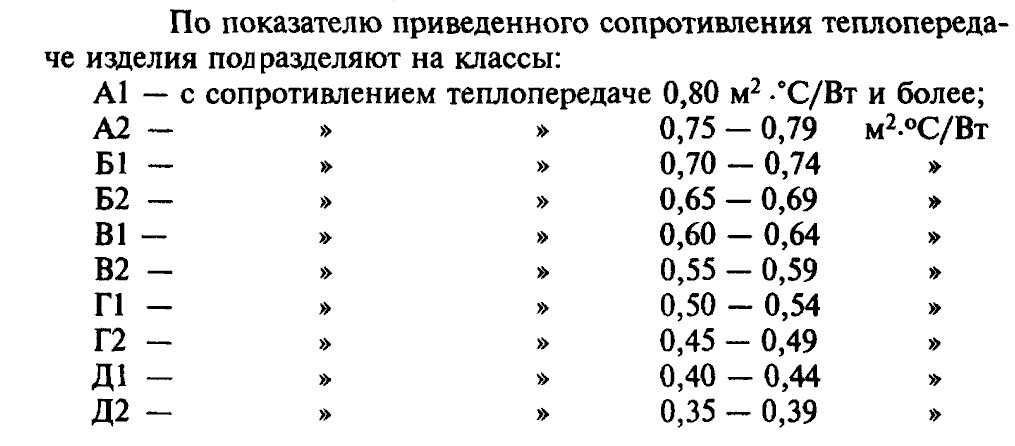 Блоки оконные. Общие технические условия. ГОСТ 23166-99