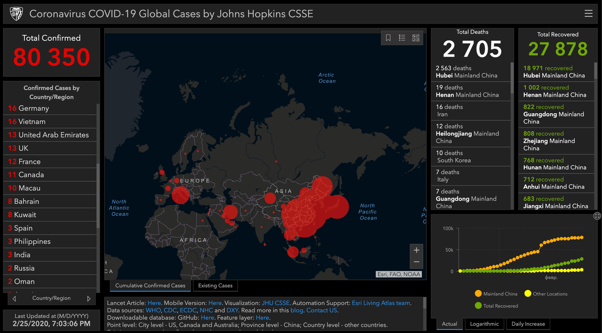 https://gisanddata.maps.arcgis.com/apps/opsdashboard/index.html#/bda7594740fd40299423467b48e9ecf6