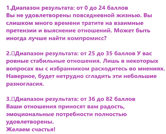 Тест: Проверьте вашу совместимость