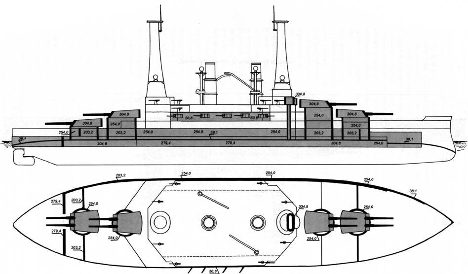 Для водоизмещения в 16 тысяч тонн линкор "Мичиган" имел неплохое бронирование.