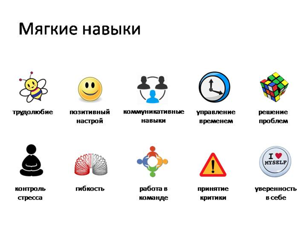 Твердые навыки картинки