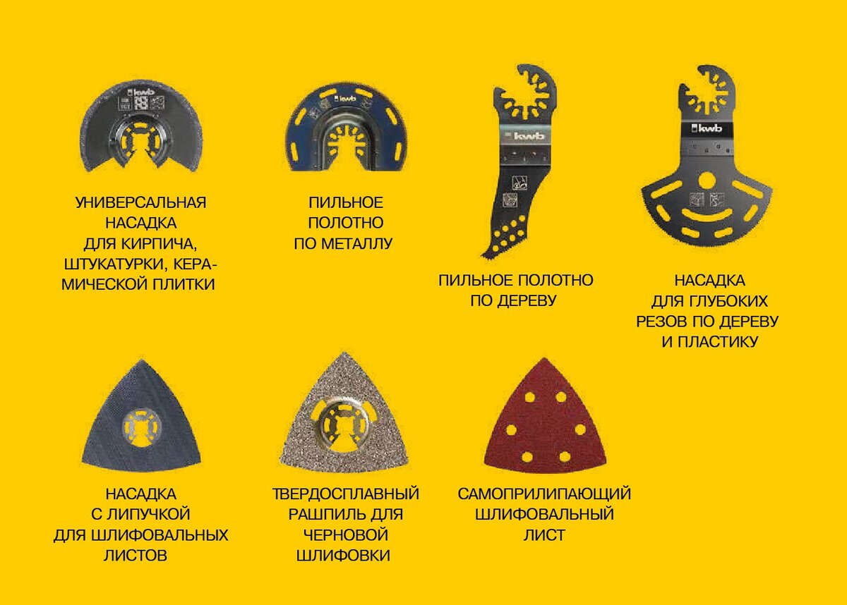 Насадки для реноватора
