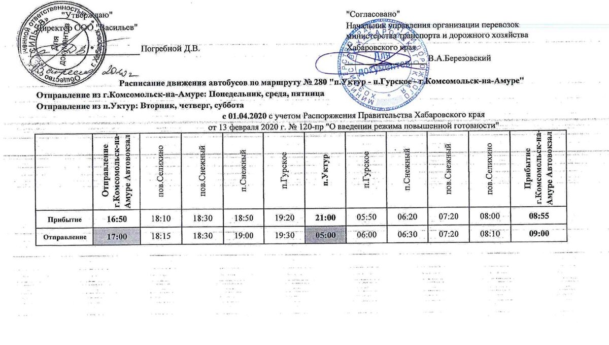 10 автобус расписание комсомольск. Двухнедельное цикличное меню. Цикличное меню для школы. Десятидневное меню для детского сада. Пример цикличного меню в школе.