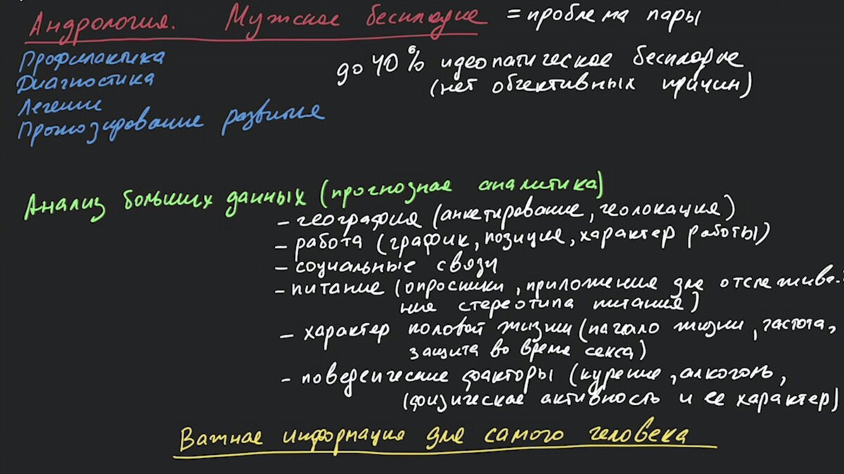 Андрология. Мужское бесплодие. Профилактика мужского бесплодия | EverCare |  Дзен