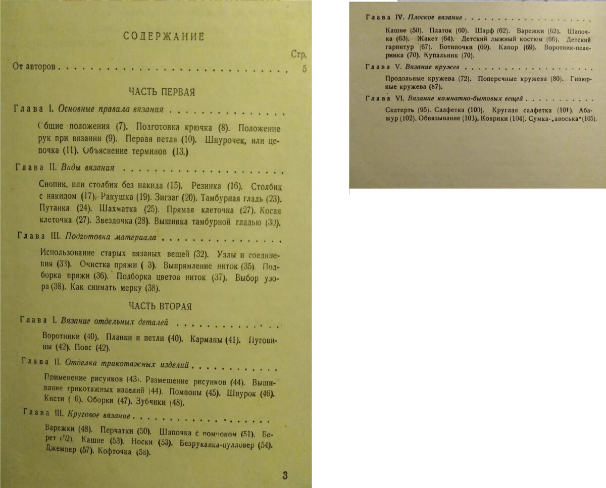 Содержание книги