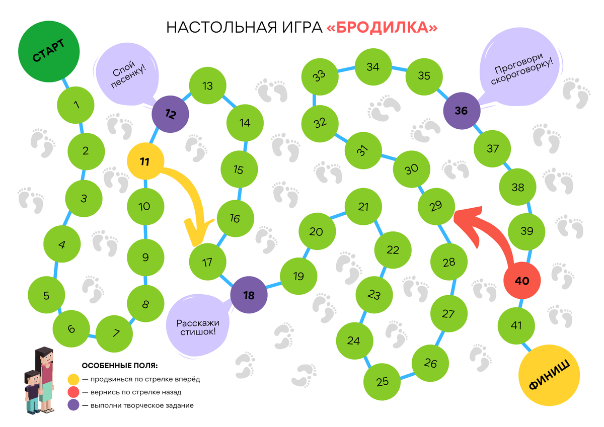 Карта для настольной игры