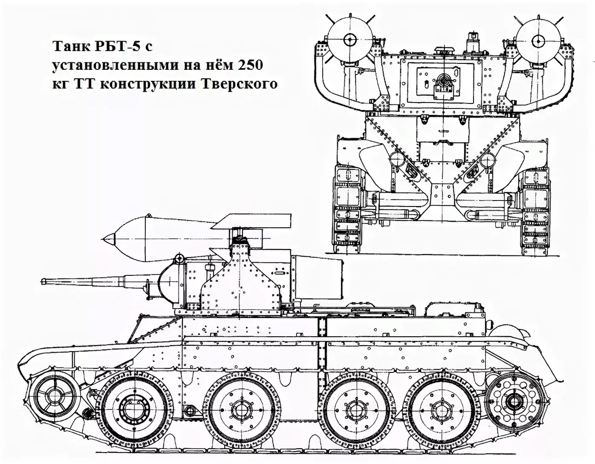 Бт 7 танк рисунок