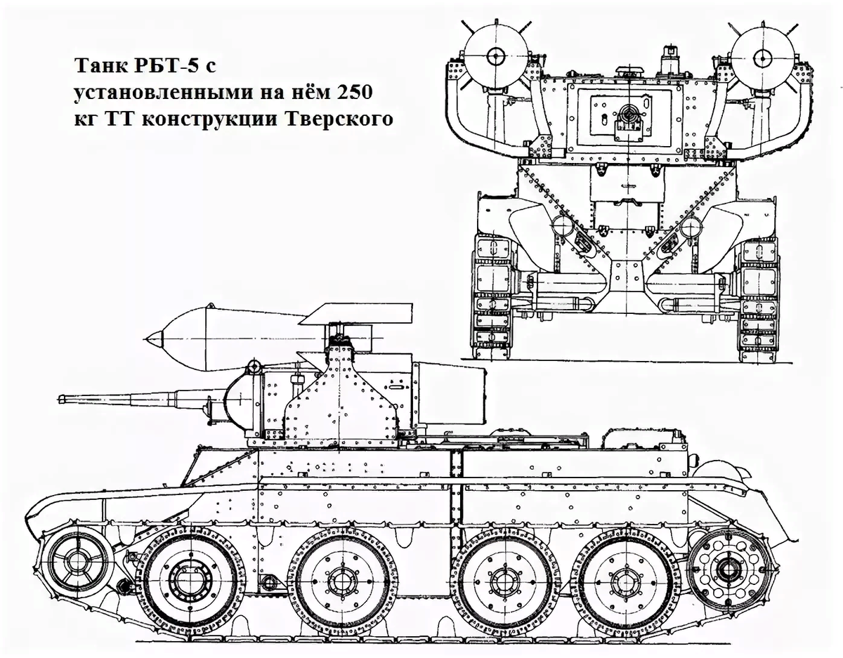 Рбт 5. Ракетный танк РБТ-5. РБТ 5 чертеж. Танковая торпеда ТТ-250. БТ 7 ракетный.