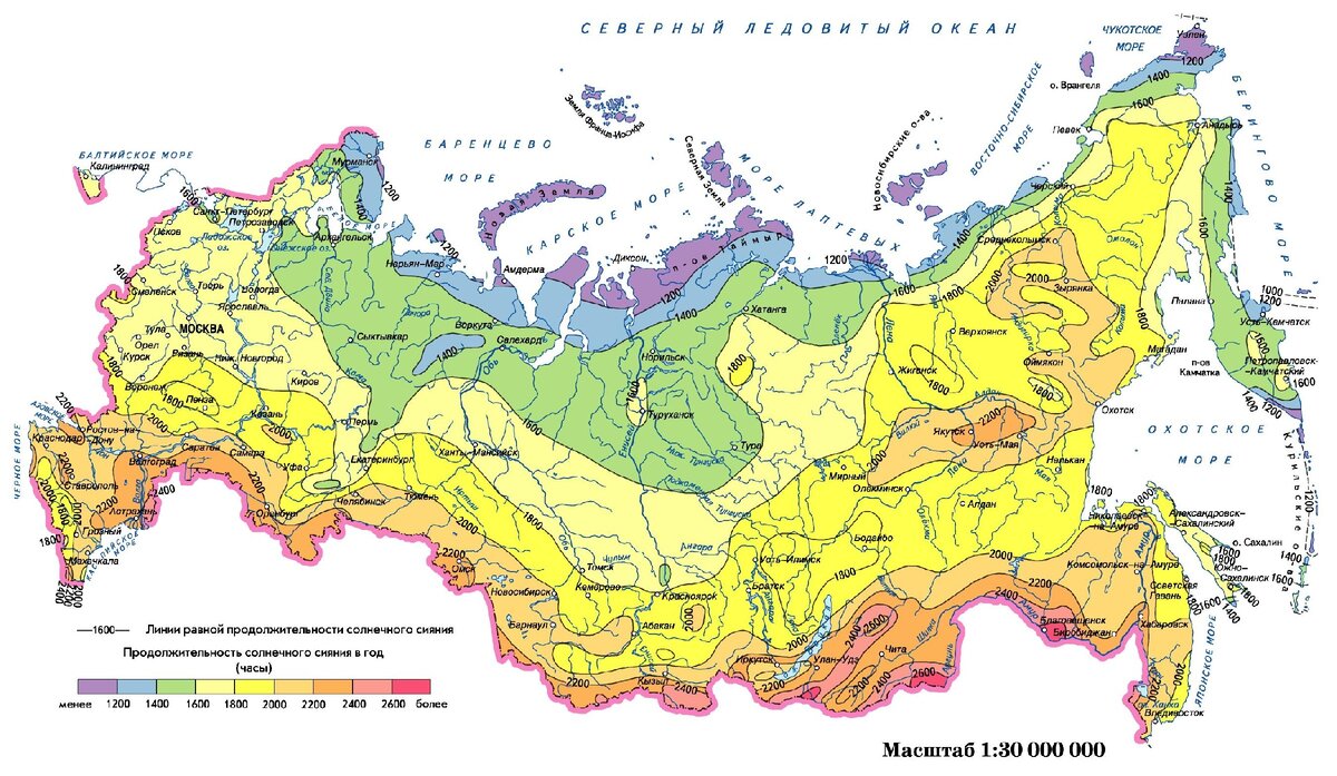 Солдаты. Все сезоны (Сезон 9)