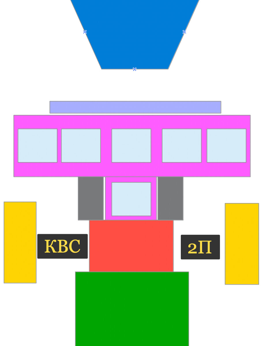 На рисунке представлена структура пульта управления с отмеченными местами посадки командира воздушного судна (КВС) и второго пилота (2П), которые - и это вторая хорошая новость -  так же одинаковы во всех гражданских судах: КВС всегда слева, 2П всегда справа.