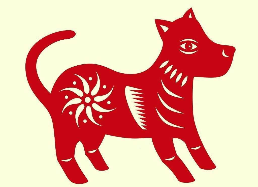 Год китайской собаки. Собака (китайский Зодиак). Собака символ. Животные символы года. Новый год символ животных.