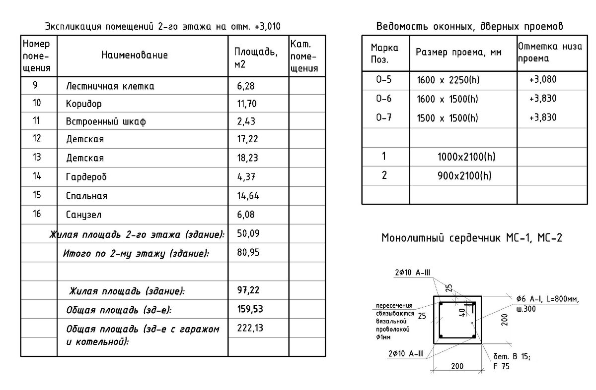 Экспликация помещений 2-го этажа, ведомость проемов, монолитный сердечник