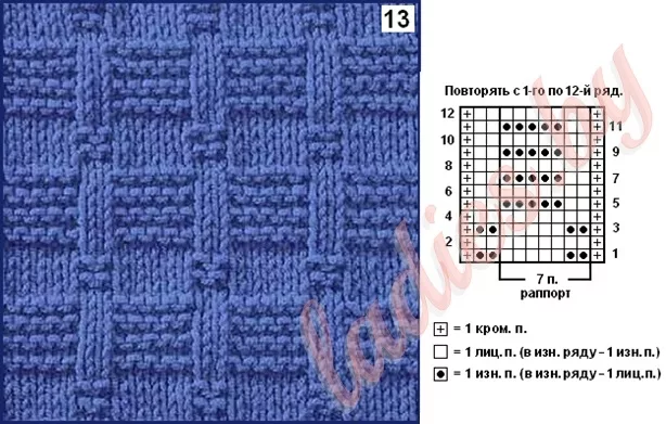 рисунок спицами квадраты. узор спицами квадратики лицевой и изнаночной. узор квадраты спицами. узоры для детского пледа спицами схемы и описание. рисунок спицами квадраты.