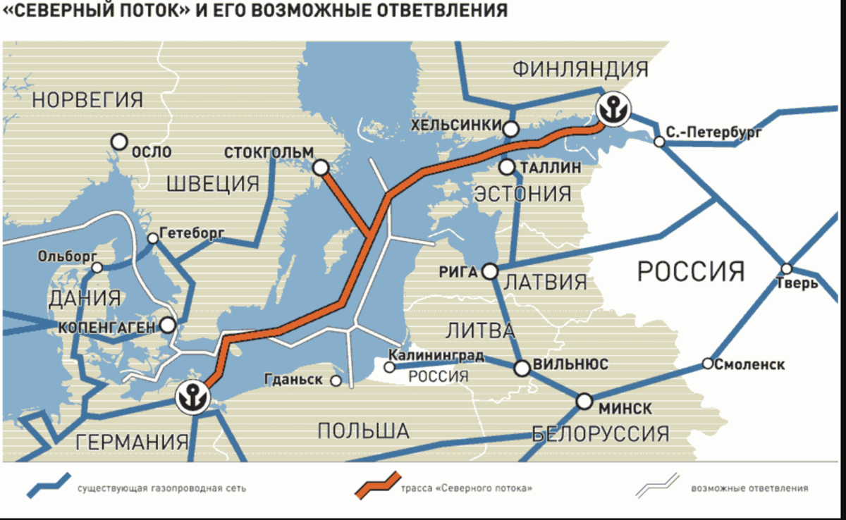 Схема северного потока 1 на карте
