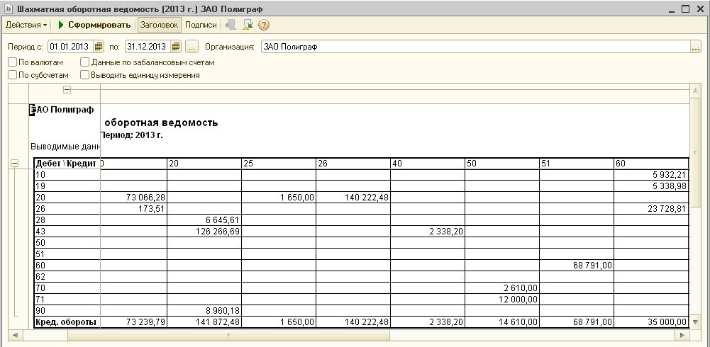 Источник: Интернет