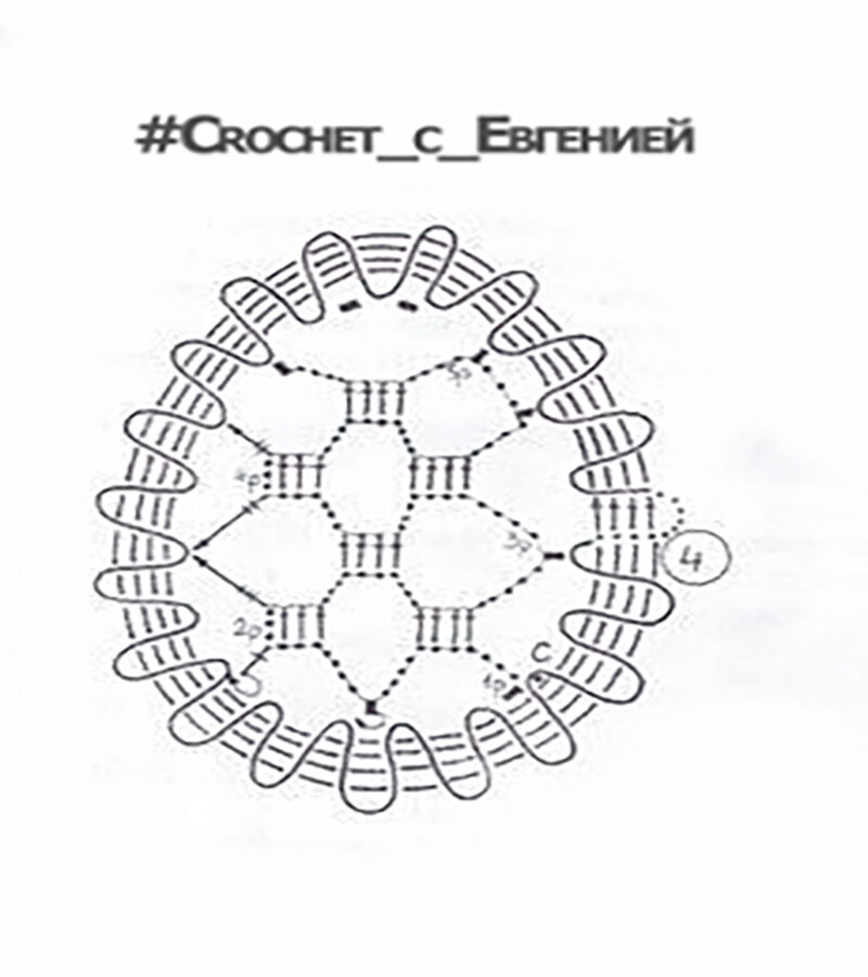 Вязалочки МК 