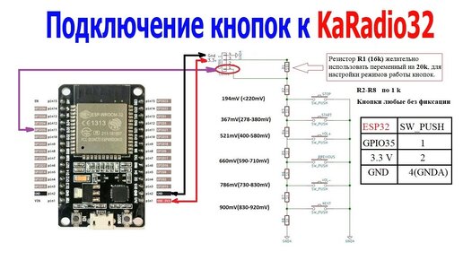 Подключение кнопок для управления KaRadio32